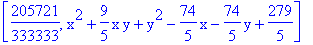 [205721/333333, x^2+9/5*x*y+y^2-74/5*x-74/5*y+279/5]